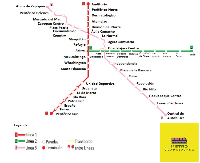 Tren Ligero Guadalajara 🚆Metro Guadalajara » Líneas, Parada